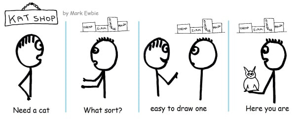 Comic strip - buying an easy to draw cat