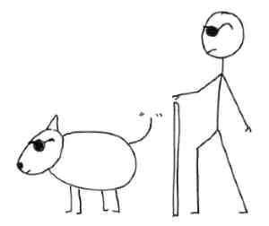 Cartoon of blind man and blind dog