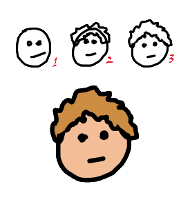Drawing hair instruction for stick figures