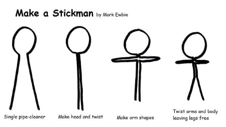 Making a stickman from a single pipe-cleaner