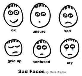 sad stick figure faces - ok, unsure, sad,given up, confused and crying