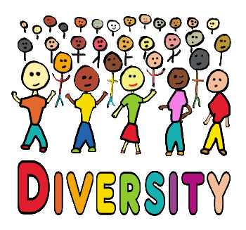 Diversity design features a variety of different people and the word Diversity underneath. It is an attempt to find a unifying graphic that joins people together rather than dividing them. The point being we are all human. Let's start from there, treat everyone with respect and kindness, celebrate our diversity and strive for equality.