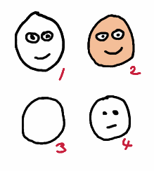 4 stickman face designs