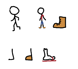 stickman drawing examples of feet