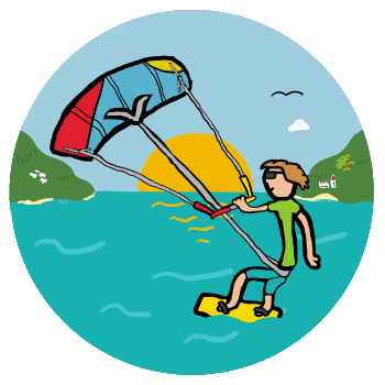 Kiteboarding or kitesurfing