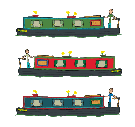 Narrowboat being piloted through the inland waterways by a stickman barge captain