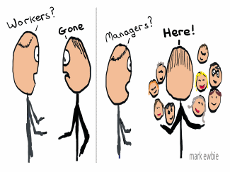 Outsourcing humorous design shows puzzled CEO asking where the workers are. 