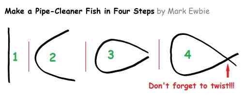 Instructions for bending a pipe-cleaner into the shape of a fish